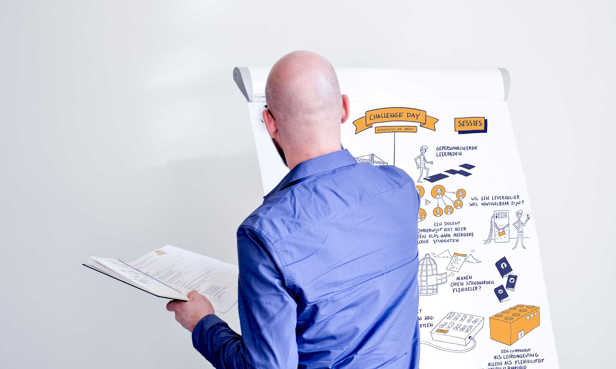 Visueel Notuleren